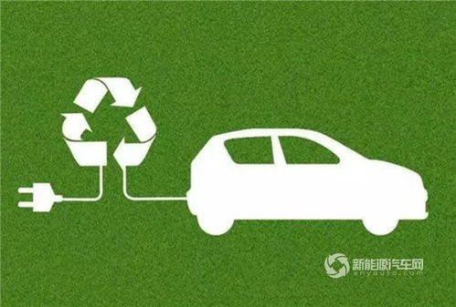 四川加速布局新能源汽車產業 目標2020年生產3.5萬輛，同步推進智能聯網汽車技術研發