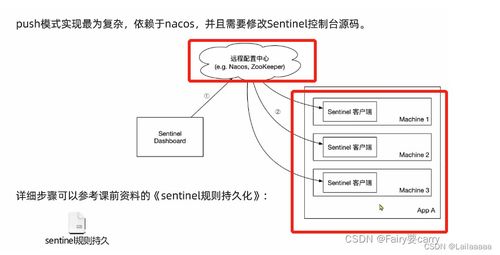 微服務(wù)11 sentinel中的授權(quán)規(guī)則以及sentinel服務(wù)規(guī)則持久化